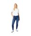 Womens/ladies Comfort Stretch Skinny Jeans Mid Wash Dorothy Perkins-1