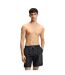 Short De Bain Motif/style Effet À La Bombe Homme Noir Hugo-2