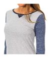 T M / Long Tommy Hilfiger