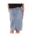 Jupe bleu femme monday premium 393 - l-2