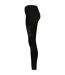Legging Motif/style Détail En Dentelle Femme Noir Urban Classics-3