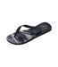 Tong à Enfiler Havaianas Top Camu-3
