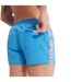 Mens Retro Water Swim Shorts Blue Speedo-2