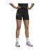 Womens/ladies Hyrox Essentials Shorts Black Puma-4