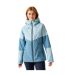 Womens/ladies Wentwood Ix 3 In 1 Waterproof Jacket Clear Sky Coronet Blue Regatta-1
