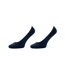 Socquettes Motif/style Texturé Femme Bleu Marine Tommy Hilfiger-2