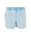 Short De Jogging Femme Bleu Baltique Urban Classics-2