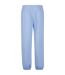 Mens Fluffy Plain Jogging Bottoms Powder Blue Urban Classics-2