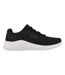 Skechers Mens Ultra Flex 2.0 Shoes (Black/White) - UTFS8616