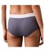 Shorty gris/blanc femme calvin klein jeans boyshort - xs-2