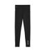 Mens Saysky Performance Running Tights Black Puma-2