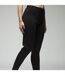 Ladies Fleece Lined Base Layer Thermal Long John Bottoms-3