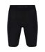 Umbro Mens Rugby Base Layer Shorts (Black)