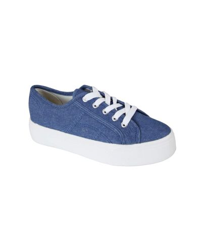Baskets en toile