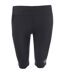 Womens/ladies Series-3 Compression Shorts Black Skins-1