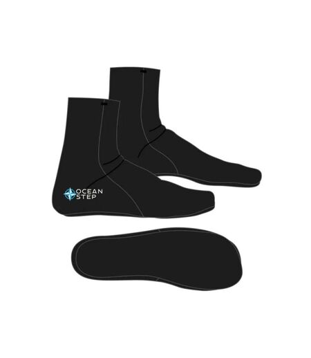 Neosocks 2mm noir ocean step crp8108