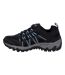 Baskets Jaguar Femme Noir Hi-Tec-3