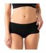 Lot de 4 shortys femme Eco Pack Basic Athena-2
