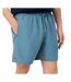 Short de bain bleu foncé lacoste homme lengths-1