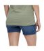 Short de Grossesse en Jean Bleu Femme Mamalicious Lamy - L