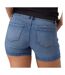 Short en Jean de Grossesse Slim Bleu Femme Mamalicious Rome - 26