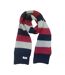 Childrens/kids Ribbed Scarf M Navy Blue Grey Claret Tommy Hilfiger-1