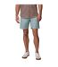 Short Homme Bleu Columbia-1