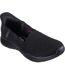 Womens/ladies Seager Believe It Trainers Black Skechers-1