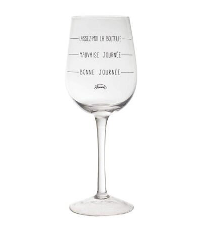 Verre à vin avec inscription Humour Humeur du jour