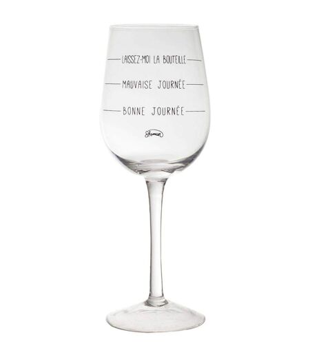 Verre à vin avec inscription Humour Humeur du jour