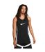Mens Icon Dri-fit Basketball Jersey Black Nike-2