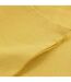 Lot de 3 Serviettes de Table Initia 40x40cm Jaune-2