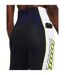 Legging Motif/style Blocs De Couleurs Run Anywhere Femme Noir Under Armour-1