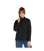 Veste Softshell Signature Femme Noir SG-1