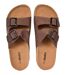 Sandales Homme PREMIUM- Chaussure d'été Qualité et Confort - SU2025 MARRON