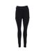 Collant D´équitation Femme Noir Requisite-1