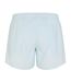 Short De Course Performance Homme Bleu New Balance-2
