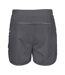 Spiro Mens Sports Micro-Lite Running Shorts (Grey/Aqua) - UTRW1477