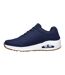 Baskets Uno Stand On Air Homme Bleu Marine Skechers-2