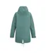 Veste Imperméable À Capuche Norana Femme Turquoise Pastel Regatta-3