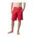 Pyjama court col T homme Nautique Eminence-2