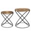 2 Tables d'appoint design Etnik - Couleur cuivré-1