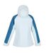 Regatta Womens/Ladies Highton Stretch II Waterproof Padded Jacket (Ice Blue/Blue Sapphire) - UTRG6707