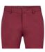 Pantalon T_spectre Homme Rose Boss-3