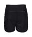Spiro Mens Sports Micro-Lite Running Shorts (Black/Grey)