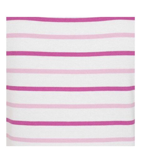 T-shirt Motif/style Blocs De Couleurs En Rayures Breton Femme Rose Lazy Jacks