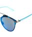 Cat Eye Polarized Sunglasses UV 400 Protection ITSAMUST Unisex