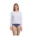 T-shirt col rond Thermal-1