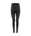 Bas Thermique In The Zone Homme Gris Cendre Dare 2B-3