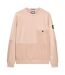 Sweat Sirenko Homme Rose Weekend Offender-2